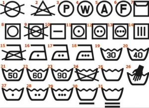 Δώστε προσοχή:  Δείτε αναλυτικά τι σημαίνουν τα σύμβολα στις ετικέτες των ρούχων!